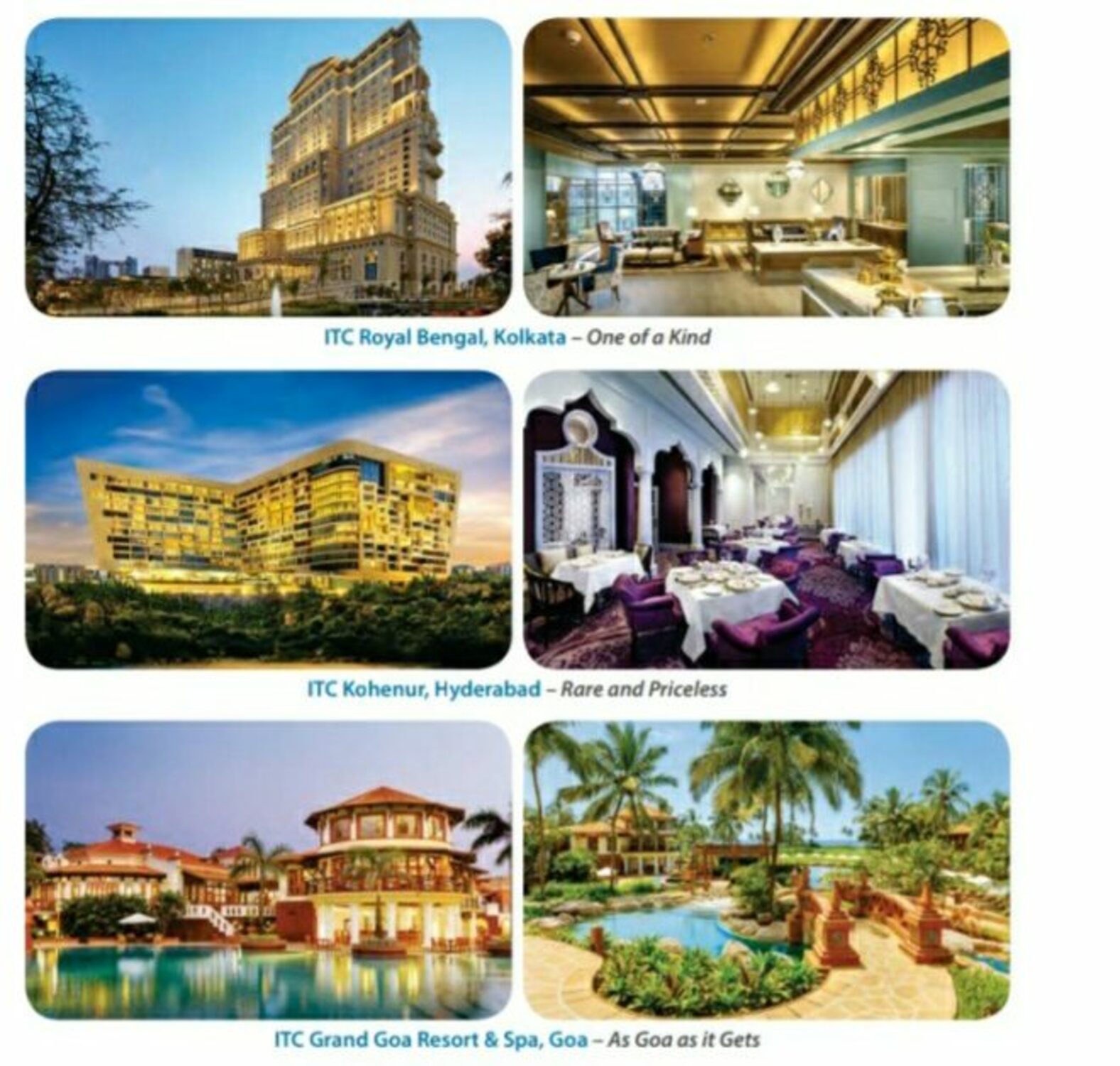 ITC Kohenur | ITC Royal Bengal