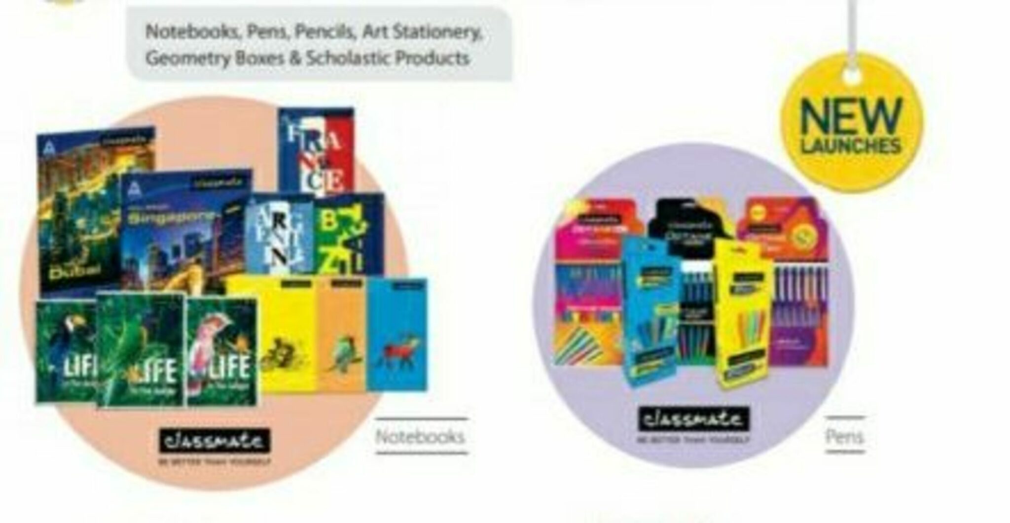 Paper Manufacturing Companies in India Industry