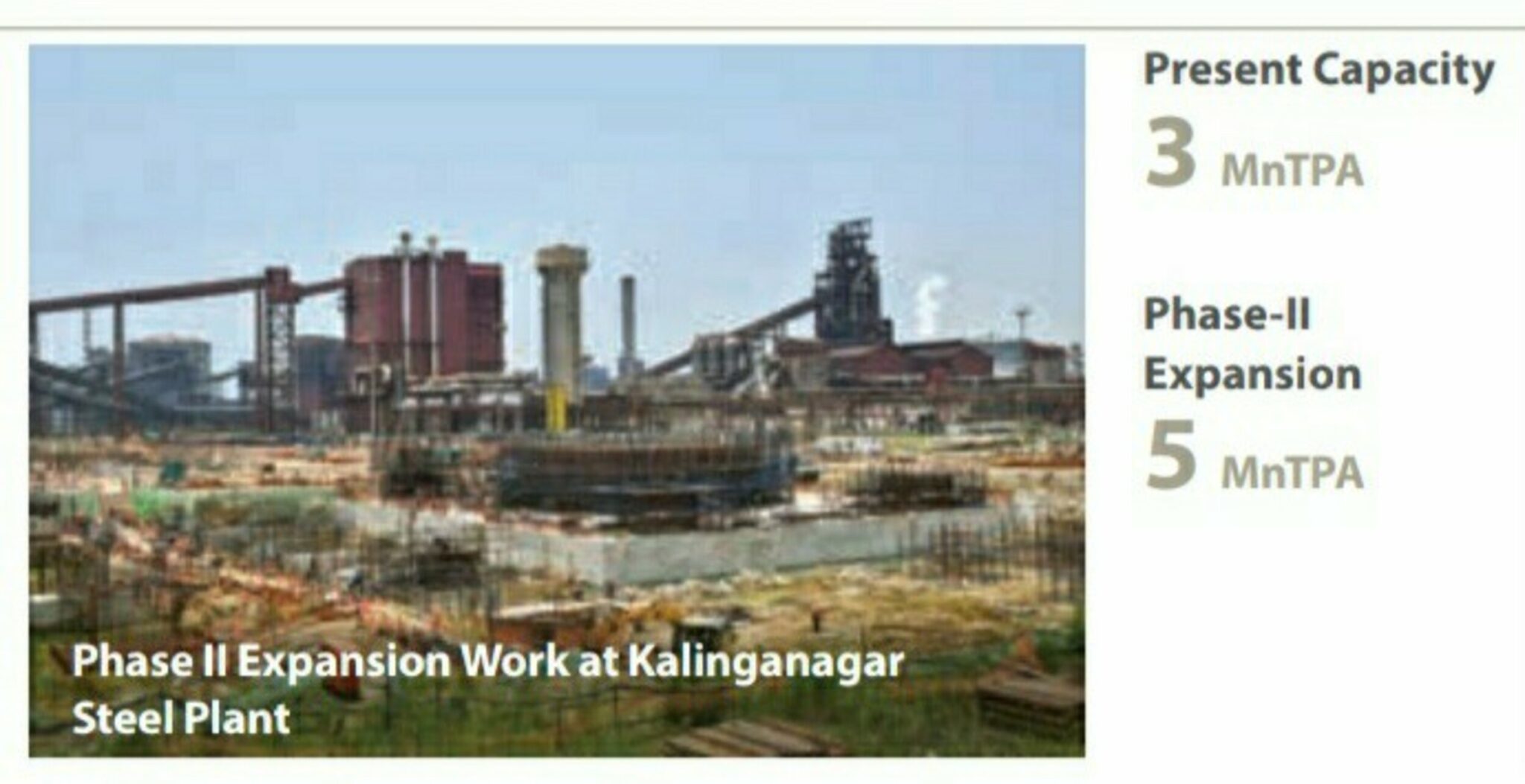 tata steel kalinganagar project office tata steel kalinganagar project office