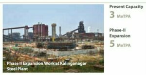 tata steel kalinganagar project office