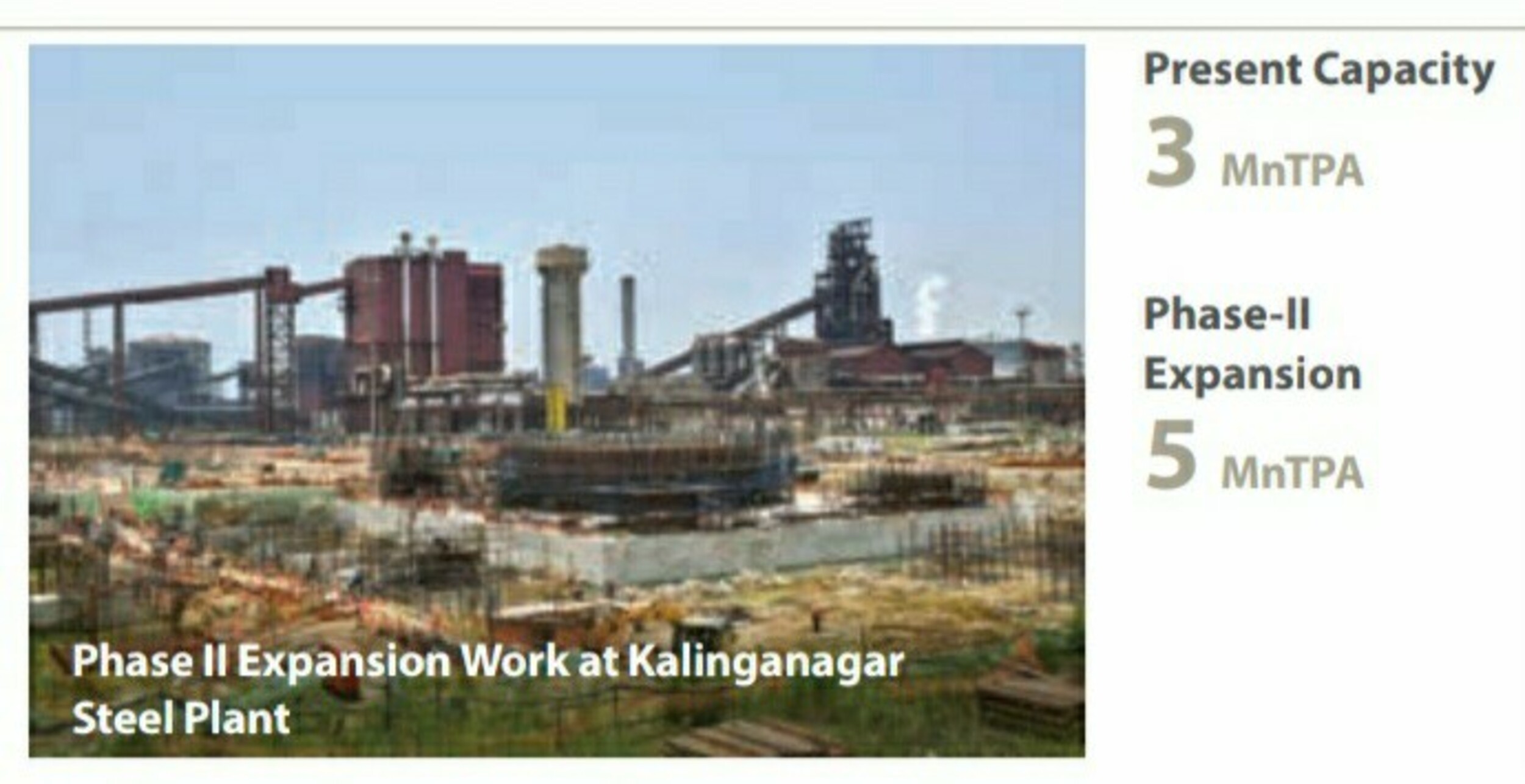 Kalinga Nagar Tata Steel
