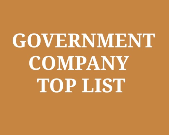 Indian Government Company Full List 2022