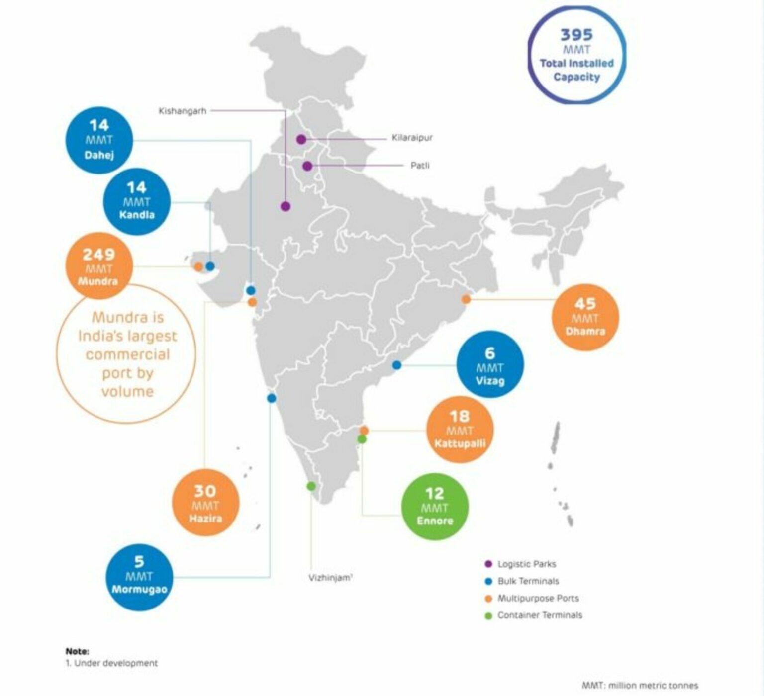 adani-ports-and-special-economic-zone-ltd-indiancompanies-in