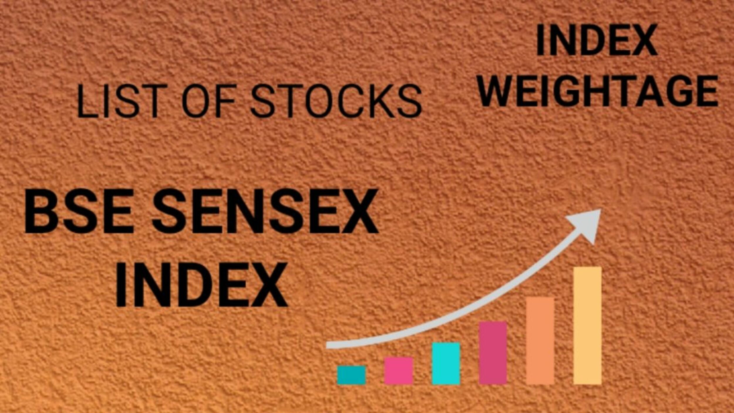 bse-sensex-30-companies-stock-weightage-indiancompanies-in