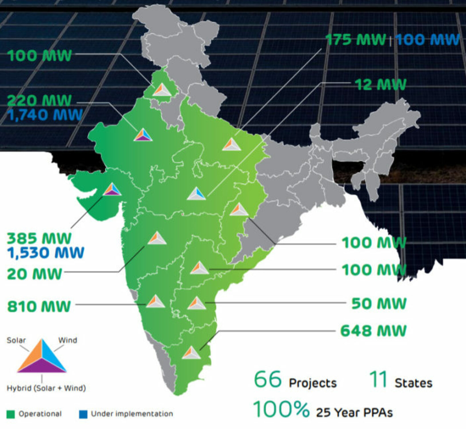 Adani Green Energy Limited Geographic Plant Location
