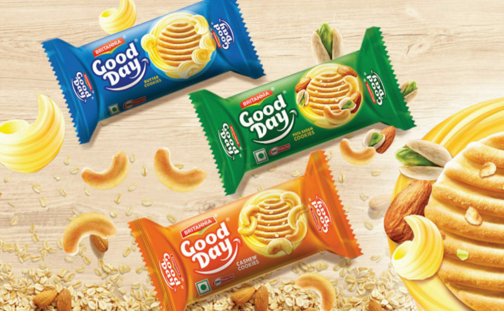 Britannia Industries Ltd [Product List] Subsidiaries