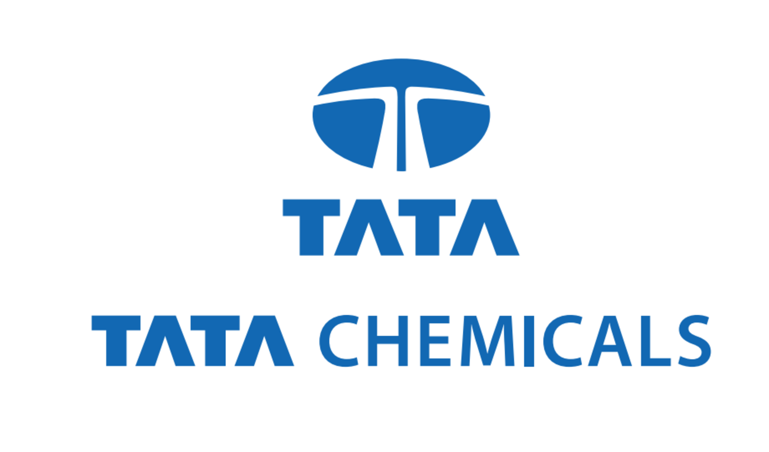 Tata Chemicals Ltd | Company Products Tata Chemicals Ltd | Company Products