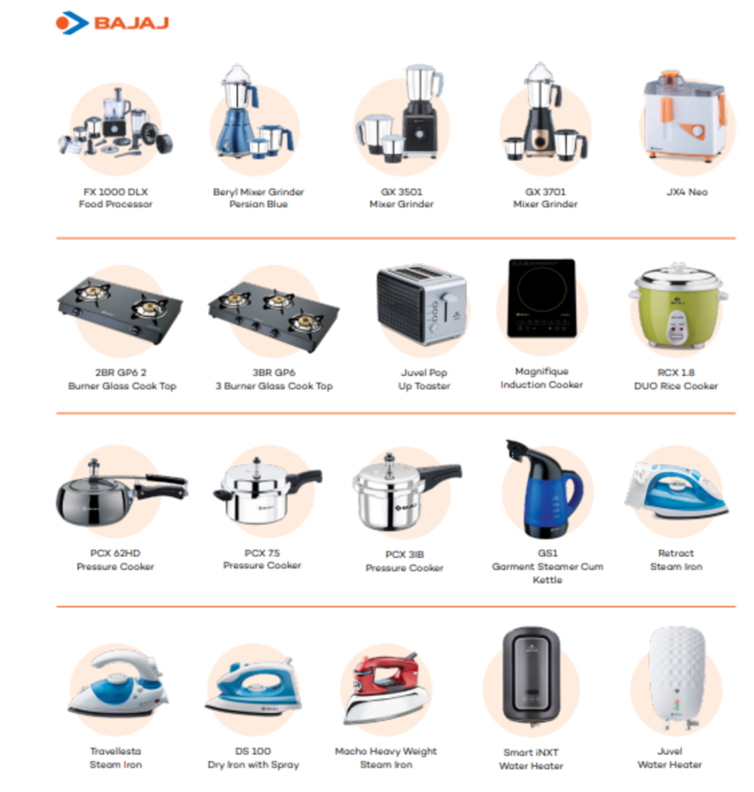 Bajaj Electricals Ltd Products