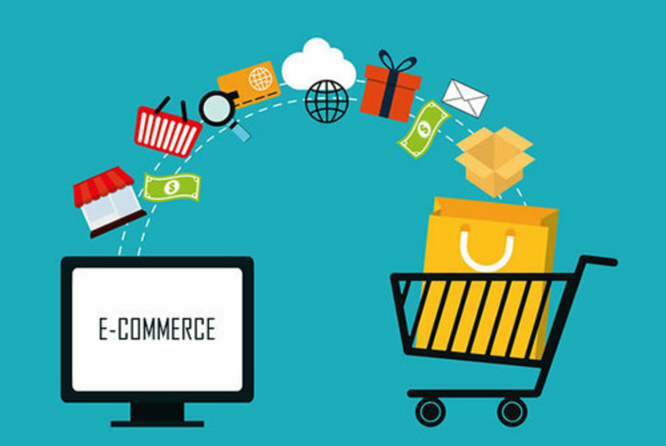 top 10 e commerce companies in india 2022 - indiancompanies.in