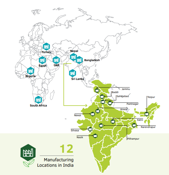 Dabur India Manufacturing Locations