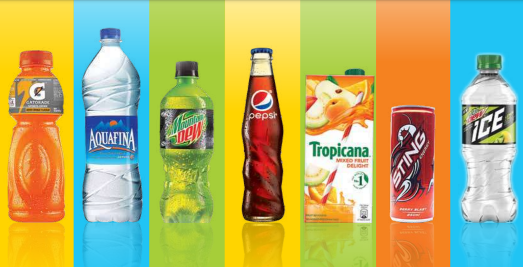 PepsiCo's Zimbabwe franchisee Varun Beverages commissions new bottling line  - Trendtype