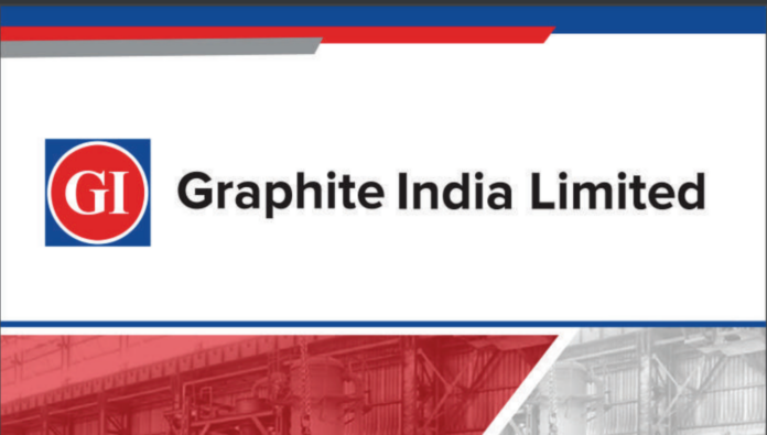 Graphite India Ltd company and Products