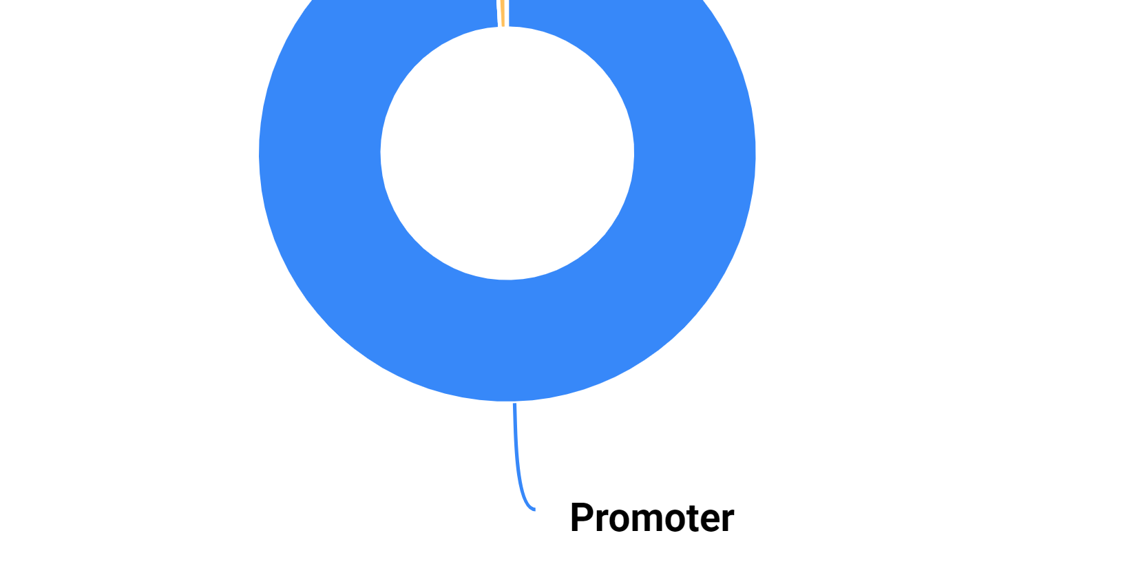 high-promoter-holding-stocks-company-list-indiancompanies-in