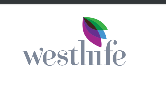 Westlife Development Limited Products Profile