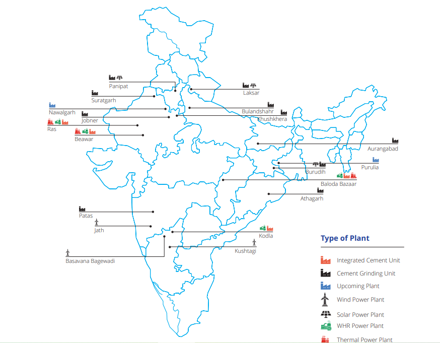 Shree cement plant in India