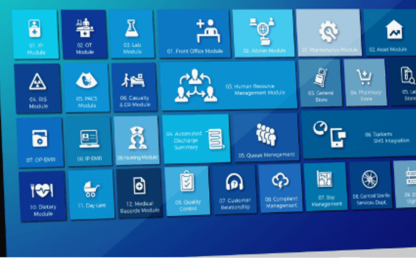 List of Top IT Companies in Thrissur Infopark