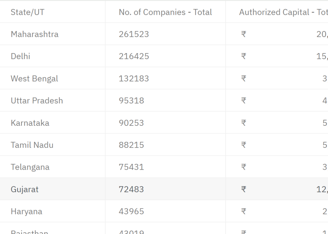 logos-of-indian-companies-with-names-indiancompanies-in