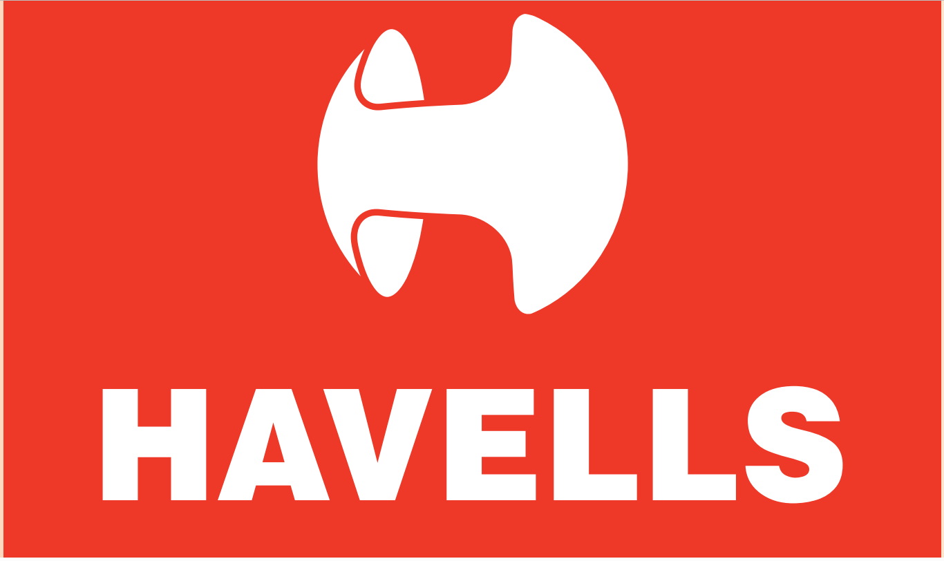 Havells India Limited A Comprehensive Corporate Insight