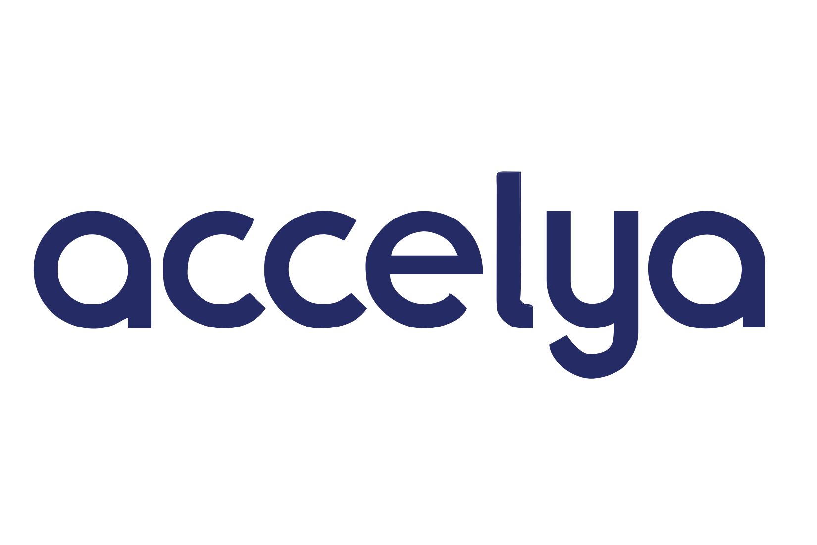 Accelya Solutions India logo